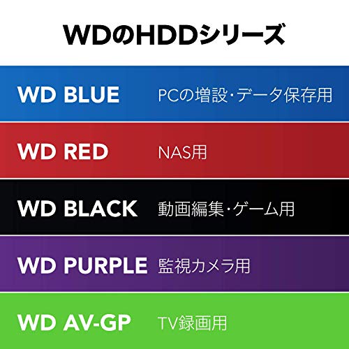 WD Internal Hard Disk 3.5in 6TB WD Blue WD60EZAZ SATA 6Gb/s 5400RPM 256MB Cache (Renewed)