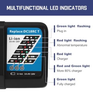 DC18RC Replacement Charger Compatible with Makita 14.4V-18V Lithium ion Battery BL1815 BL1830 BL1840 BL1850 BL1430 BL1440 BL1450