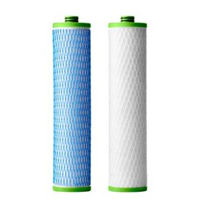 carbon & claryum® filter replacements