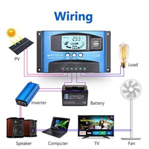 Fuhuihe 12V/24V MTTP Solar Charge Controller Solar Panel Battery Charger Intelligent Regulator with Dual USB Port LCD Display Overcurrent Protection for Home, Industry, Commercial (Blue, 100A)