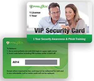 personal security awareness training & phish testing