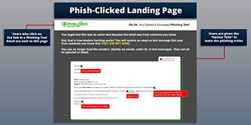 Personal Security Awareness Training & Phish Testing