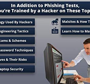 Personal Security Awareness Training & Phish Testing