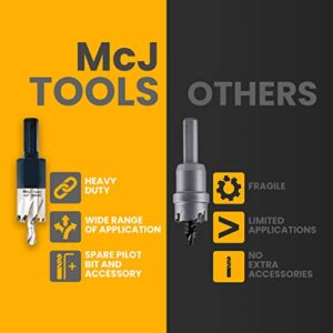 McJ Tools 3/4 Inch HSS M2 Drill Bit Hole Saw for Metal, Steel, Iron, Alloy, Ideal for Electricians, Plumbers, DIYs, Metal Professionals