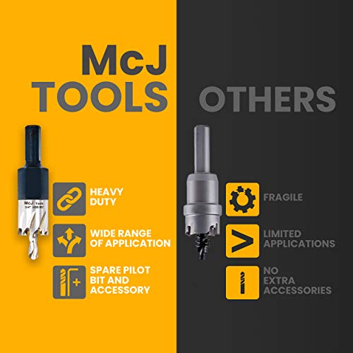 McJ Tools 3/4 Inch HSS M2 Drill Bit Hole Saw for Metal, Steel, Iron, Alloy, Ideal for Electricians, Plumbers, DIYs, Metal Professionals