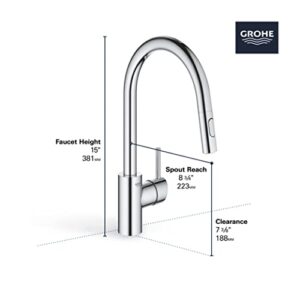 GROHE 3134910E Concetto Eco-Friendly Pull-down Bar Kitchen Faucet with sprayer Chrome