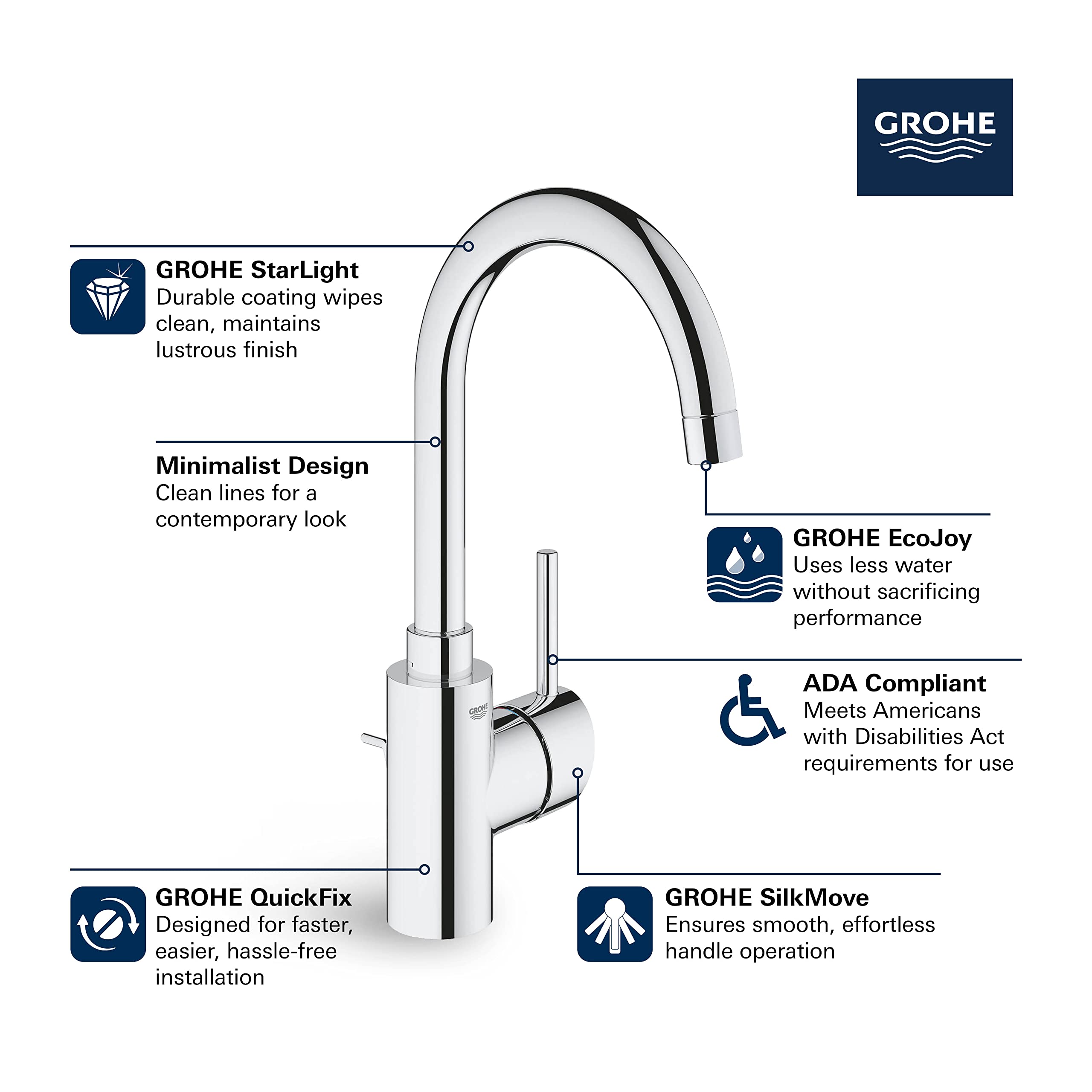 GROHE 32138002 Concetto, Single Hole Single-Handle L-Size Bathroom Faucet 1.2 GPM, Chrome