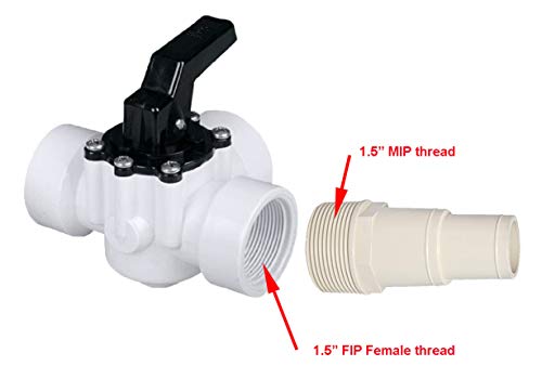 ATIE Universal 1.25"/1.5" Combo Pool Hose Adapter SPX1091Z7, SPX1091Z4 Replacement for Above-ground Pool Pump, Filter, Skimmer, Compatible with Hayward Wide Mouth Skimmer and Chlorine Feeder (3 Pack)