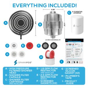 SparkPod Luxury Filtered Shower Head Set 23 Stage Shower Filter - Removes Chlorine and Heavy Metals - 3 Spray Settings Shower Head Filter for Hard Water - Showerhead with Filter (Polished Chrome)