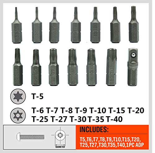 HORUSDY 14-Piece Tamper Resistant Star Bits, S2 Alloy Steel, T5 - T40 Security Torx Bit Set. (14-Piece Torx Bit Set)