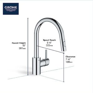 GROHE 32665003 Concetto Pull-Down Kitchen Faucet with sprayer Chrome