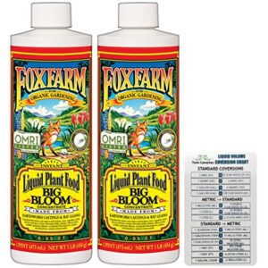 Fox Farm Big Bloom Liquid Concentrate, 16 oz + Twin Canaries Chart (2 Bottles)