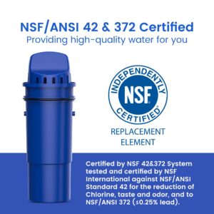 Waterspecialist NSF Certified Pitcher Water Filter, Replacement for Pur® Pitchers and Dispensers PPT700W, CR-1100C and PPF951K, Water Filter (Pack of 3)