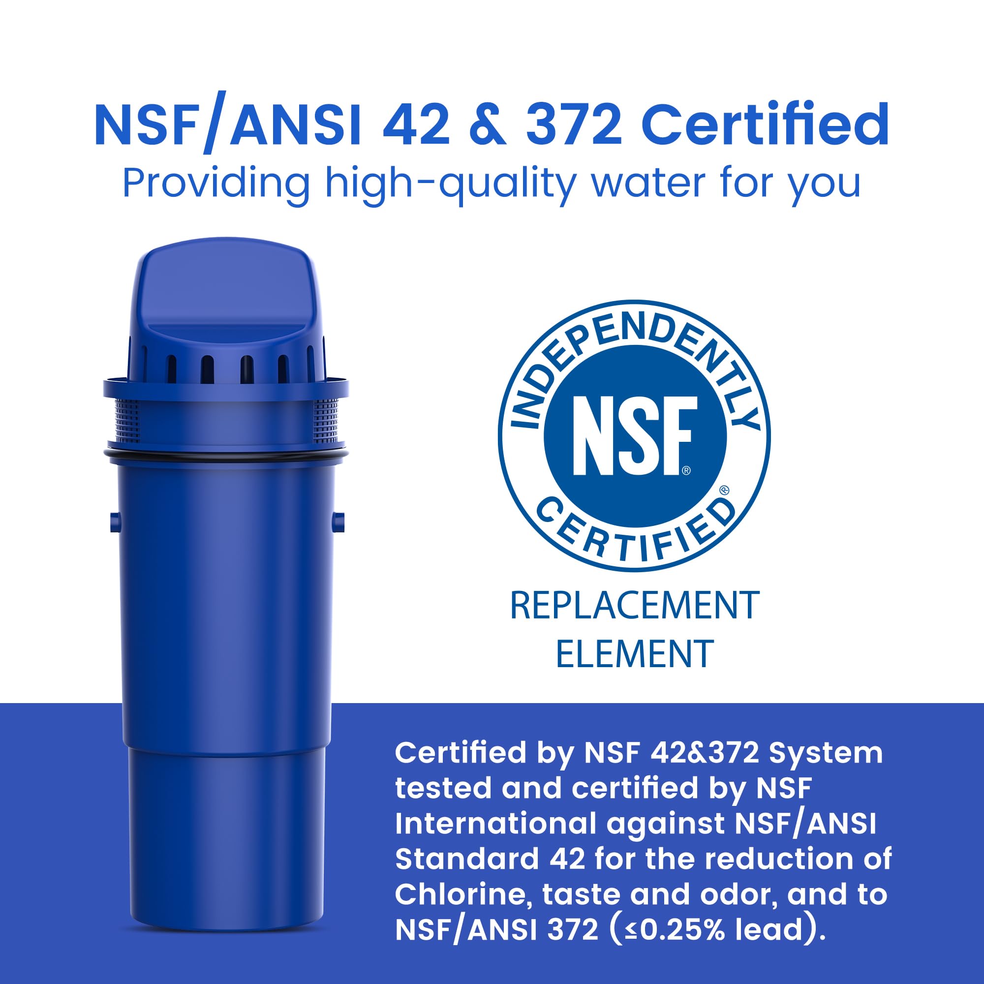 Waterspecialist NSF Certified Pitcher Water Filter, Replacement for Pur® Pitchers and Dispensers PPT700W, CR-1100C and PPF951K, Water Filter (Pack of 3)