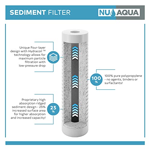 NU Aqua Platinum Series Reverse Osmosis Water Filtration System Replacement Sediment Filter Universal RO System Cartridges (2)