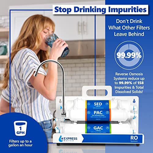 Express Water – Countertop Reverse Osmosis Water Filtration System – 4 Stage RO Water Filter with Faucet – Simple Set Up Faucet Filter