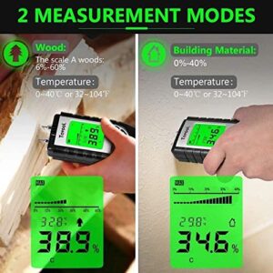 Wood Moisture Meter - Digital Moisture Detector Moisture Tester, Pin-Type Water Leak Detector Damp Tester Dampness Meter for Wood Building Material Firewood Walls Paper Floor (Sliver)