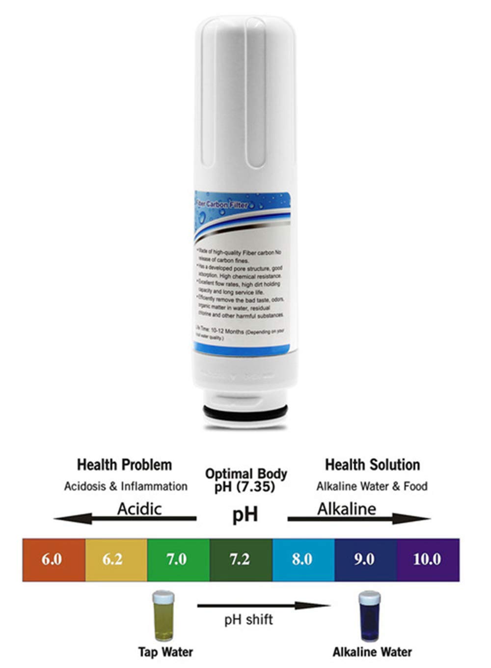 Replacement Internal Active Carbon Water Filter for pH3.5~10.5 Alkaline Water Ionizer AG7.0 Only