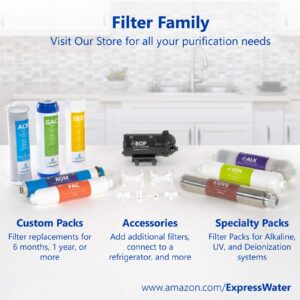 Express Water – Countertop Reverse Osmosis System Filter Set – 7 Replacement Filters – 1?4” Quick Connect Filter Cartridges – Sediment and Carbon Filters – 100 GDP RO Membrane – 1 Year Filter Set