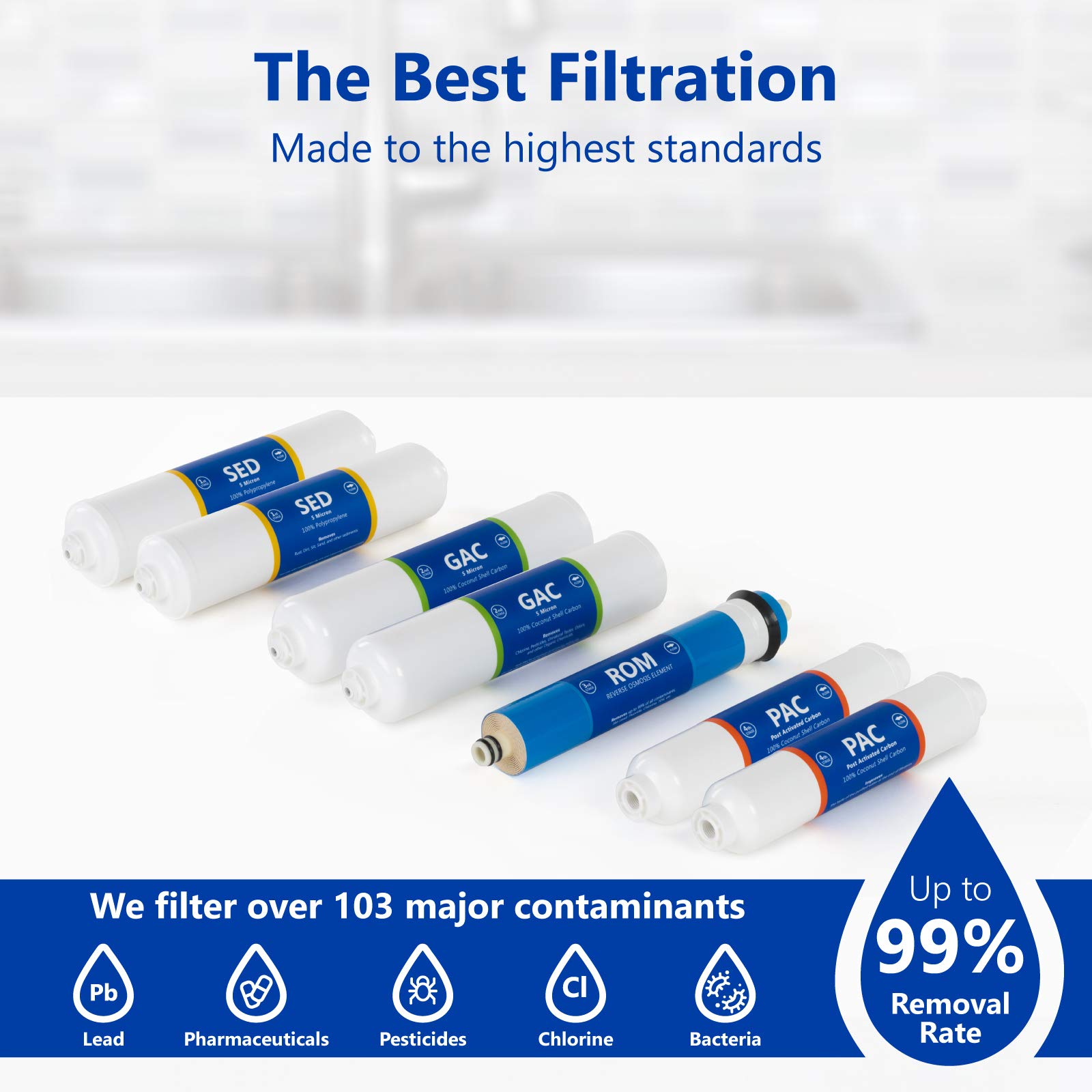 Express Water – Countertop Reverse Osmosis System Filter Set – 7 Replacement Filters – 1?4” Quick Connect Filter Cartridges – Sediment and Carbon Filters – 100 GDP RO Membrane – 1 Year Filter Set