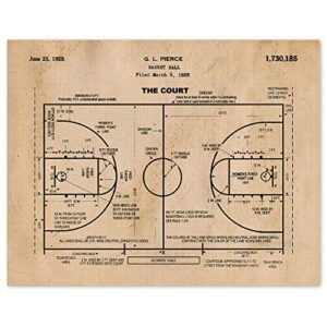 vintage basketball court patent prints, 1 (11x14) unframed photos, wall art decor gifts under 20 for home office garage shop school gym college student teacher coach national champs sports team fans