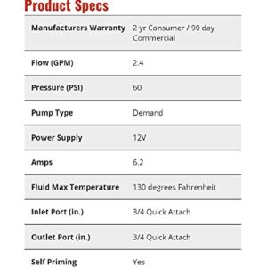 AG SOUTH 5151087 2.4 GPM 12 Volt High Performance (Hi Flo) Diaphragm Sprayer Pump 60 PSI Max 10 Amps Approved for use w/Roundup (Upgrade)