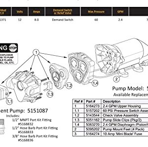 AG SOUTH 5151087 2.4 GPM 12 Volt High Performance (Hi Flo) Diaphragm Sprayer Pump 60 PSI Max 10 Amps Approved for use w/Roundup (Upgrade)