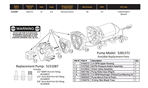 AG SOUTH 5151087 2.4 GPM 12 Volt High Performance (Hi Flo) Diaphragm Sprayer Pump 60 PSI Max 10 Amps Approved for use w/Roundup (Upgrade)