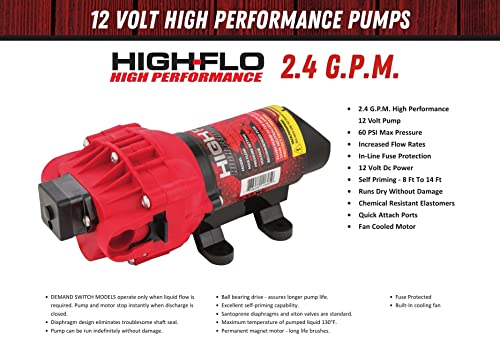 AG SOUTH 5151087 2.4 GPM 12 Volt High Performance (Hi Flo) Diaphragm Sprayer Pump 60 PSI Max 10 Amps Approved for use w/Roundup (Upgrade)