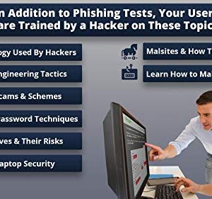 Security Awareness Training & Phish Testing for Up to 10 Users