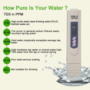 TDS Meter, Water Quality Tester Filter Pen, Accuracy Testing Water Quality for Drinking Water Purity Test, Swimming Pools, Aquariums, Etc.