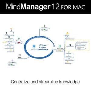 Corel MindManager 12 for Mac - Digital Mind Mapping & Data Visualization [Mac Download] [Old Version]