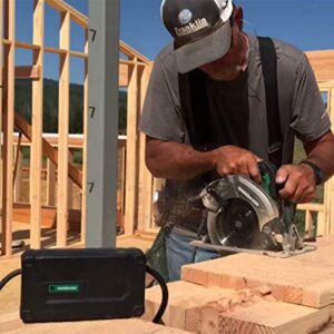 Metabo HPT 36V MultiVolt™ Cordless Circular Saw | 7-1/4-in | Tool Body Only | C3607DAQ4