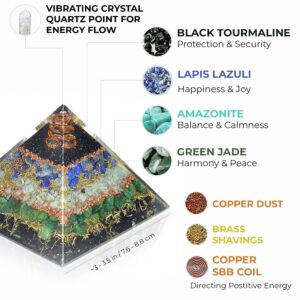 New Orgone Pyramid for Healing Heart | Black Tourmaline | Lapis Lazuli | Amazonite | Green Jade Orgonite Pyramid for E-Energy Protection - Crystal Chakra Stone Pyramid