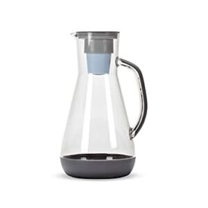 Hydros Water Filter Pitcher - 64 oz Water Pitcher - Powered by Fast Flo Tech - Dishwasher Safe - 60 Second Quick Fill-Up - BPA Free Water Filter - 8 Cup Capacity - Grey