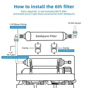 Geekpure 6 Watt UV Water Filter Upgrade for Reverse Osmosis RO Filtration System(0.5-1 GPM)