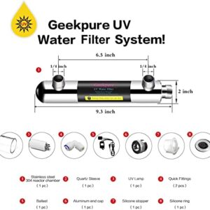 Geekpure 6 Watt UV Water Filter Upgrade for Reverse Osmosis RO Filtration System(0.5-1 GPM)