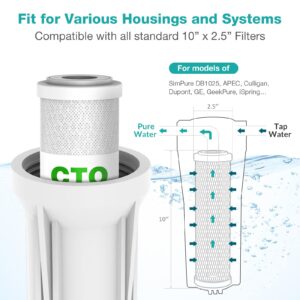 SimPure 5 Micron 10" x 2.5" Whole House Carbon Sediment Water Filter Cartridge Replacement for Home Under-Sink & Countertop Filtration System