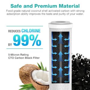 SimPure 5 Micron 10" x 2.5" Whole House Carbon Sediment Water Filter Cartridge Replacement for Home Under-Sink & Countertop Filtration System