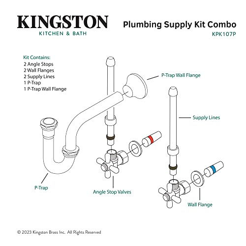 Kingston Brass KPK107P Trimscape Plumbing Supply Kit Combo, Brushed Brass