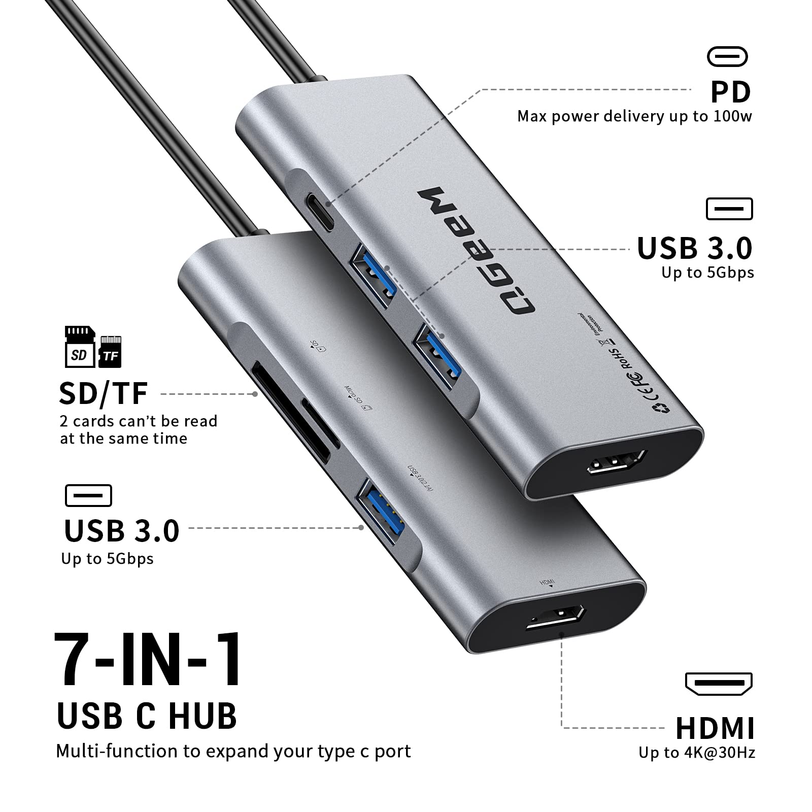 USB C Hub, QGeeM USB C to HDMI Adapter 4k, 7 in 1 USB C Dongle with 100W Power Delivery,3 USB 3.0 Ports, SD/TF Card Reader, Compatible for iPhone 15 Promax MacBook Ipad HP Dell and More Type C Device