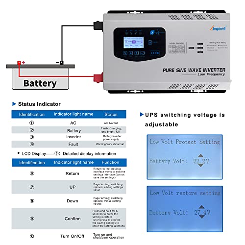 3000W Peak 9000W Pure Sine Wave Power Inverter 3000 watts Continuous DC 12V AC to 110V RV Converter with Battery AC Charger LCD Display,Low Frequency Solar Inverter