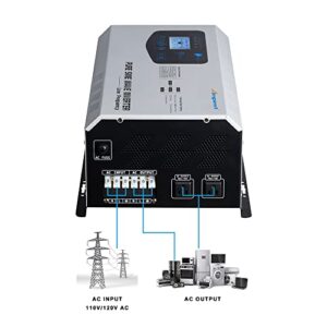 3000W Peak 9000W Pure Sine Wave Power Inverter 3000 watts Continuous DC 12V AC to 110V RV Converter with Battery AC Charger LCD Display,Low Frequency Solar Inverter