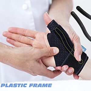 2U2O Compression Reversible Thumb & Wrist Stabilizer Splint(Improved Version) for BlackBerry Thumb, Finger, Pain Relief, Arthritis, Tendonitis, Sprained, Carpal Tunnel, Stable, S-M