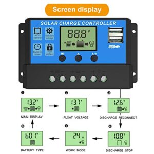 EEEKit 20A Solar Charge Controller, 12V/24V Solar Panel Battery Intelligent Regulator with Dual USB Port PWM Auto Parameter Timer Setting Adjustable LCD Display, Blue