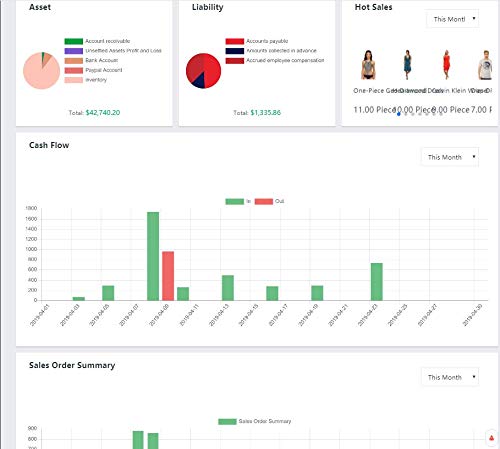 Inventory Management Sales Purchase Orders CRM Online Store Software