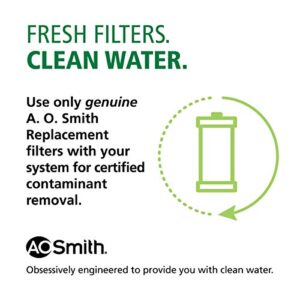 AO Smith 2.5"x10" 40 Micron Sediment Water Filter Replacement Cartridge - 2 Pack - For Whole House Filtration Systems - AO-WH-PRE-RPP2