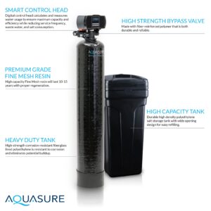 Aquasure Harmony Series Water Softener plus Iron Removal w/Aquatrol Digital Control Head and Premium Grade Fine Mesh Resin (48,000 Grains)