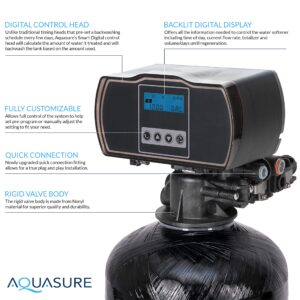 Aquasure Harmony Series Water Softener plus Iron Removal w/Aquatrol Digital Control Head and Premium Grade Fine Mesh Resin (48,000 Grains)