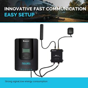 Renogy Solar Charge Controllers Data Module